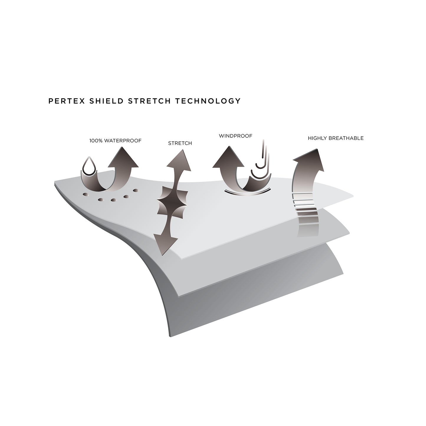 Galvin Green Ladies Navy Waterproof Jacket with PERTEX® Shield Stretch