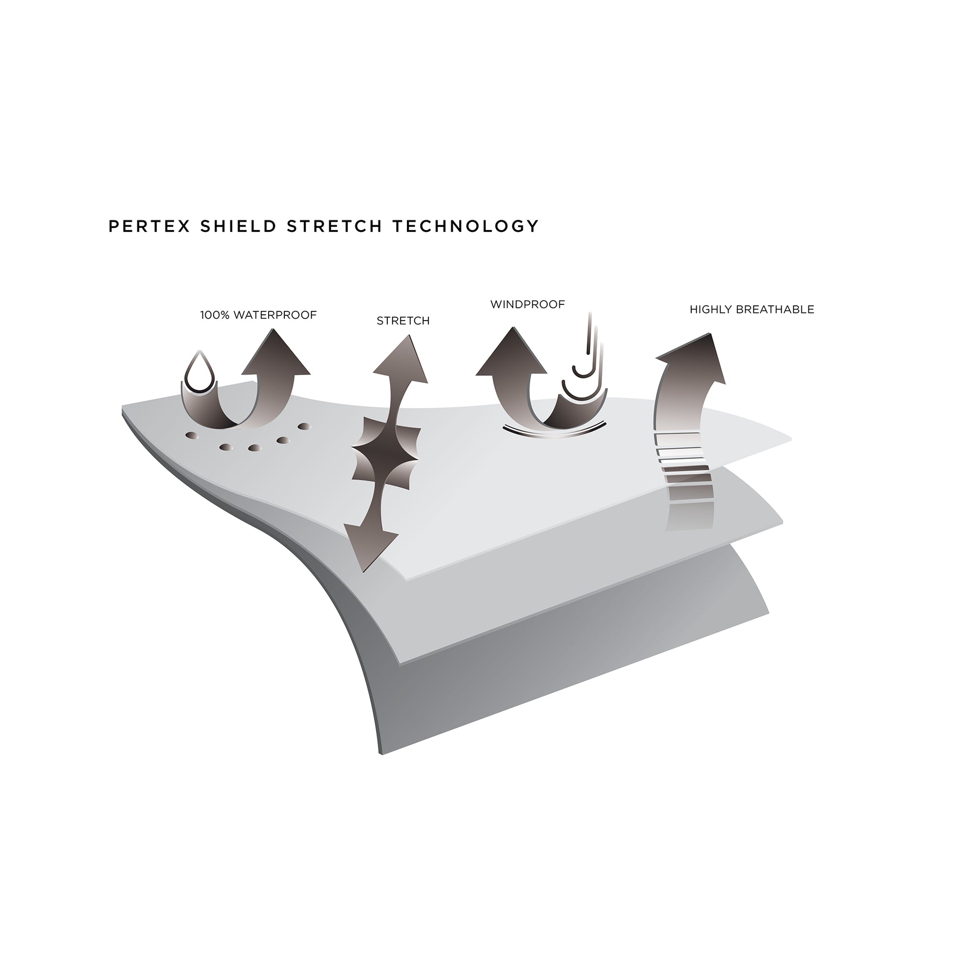 Galvin Green Ladies Waterproof Jacket with PERTEX® Shield Stretch